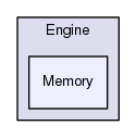 Engine/Engine/Memory