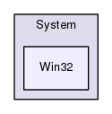 Engine/Platform/System/Win32