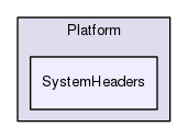 Engine/Platform/SystemHeaders