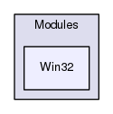 Engine/Platform/Modules/Win32
