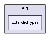 Engine/API/ExtendedTypes