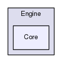Engine/Engine/Core